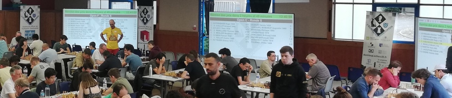 Affichage des résultats dans la salle de jeu en 2023